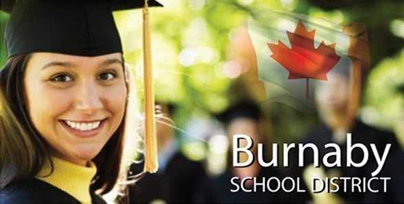Burnaby School District